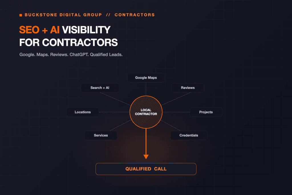 Trade contractor local authority and verification system for AI search
