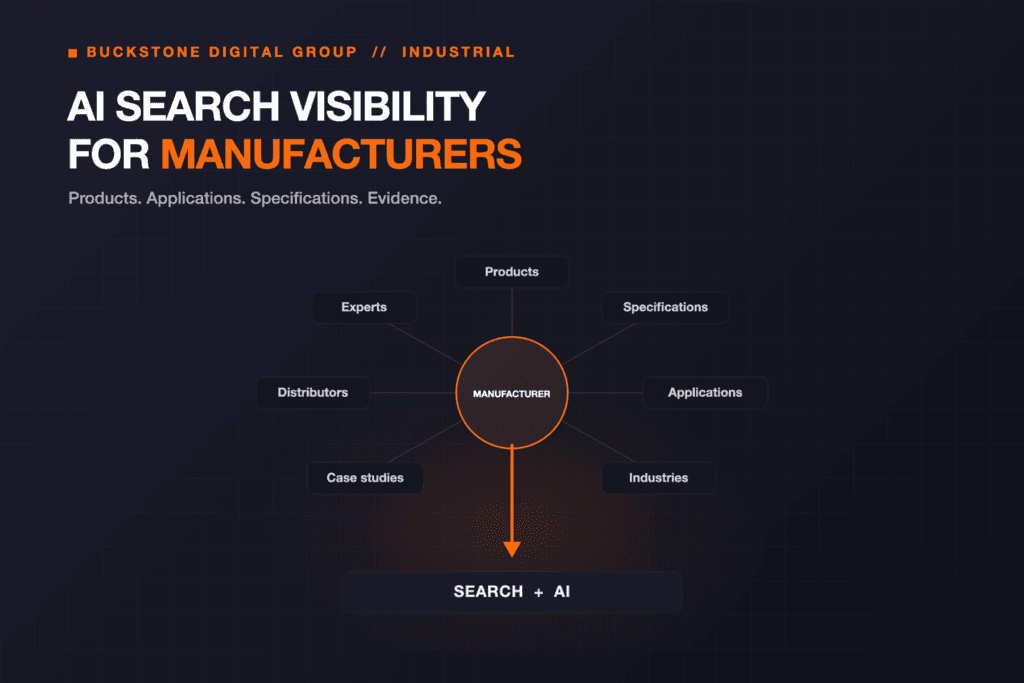 Industrial manufacturing procurement architecture in AI search