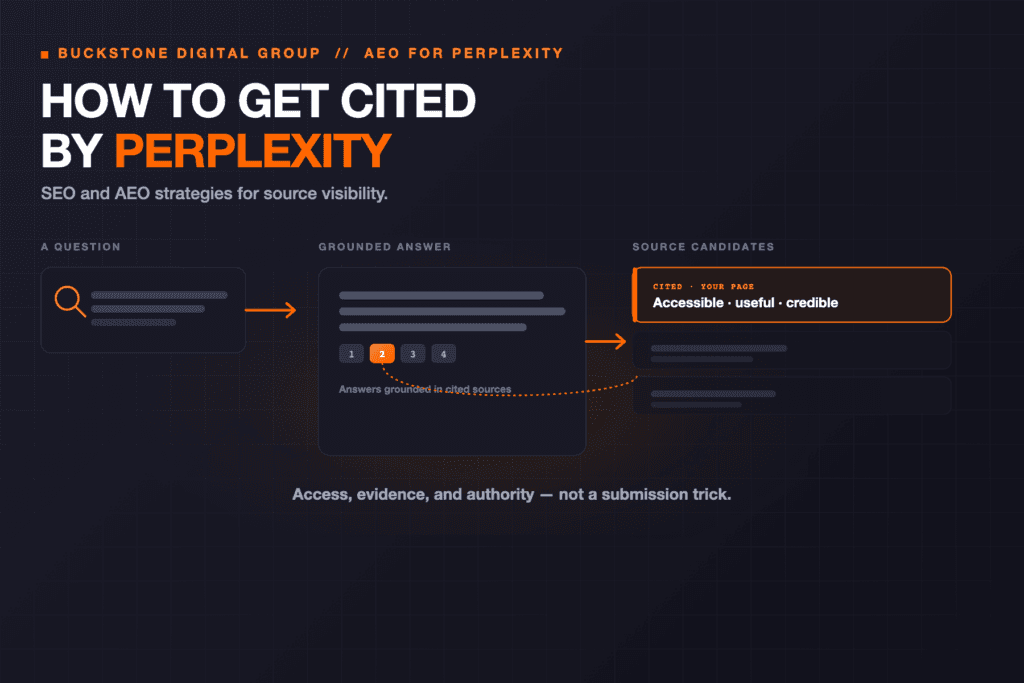 Perplexity citation extraction architecture