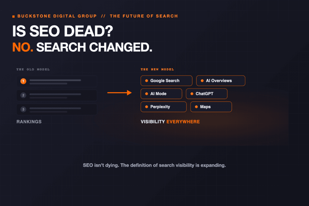 The evolution of search from keyword matching to AI discovery
